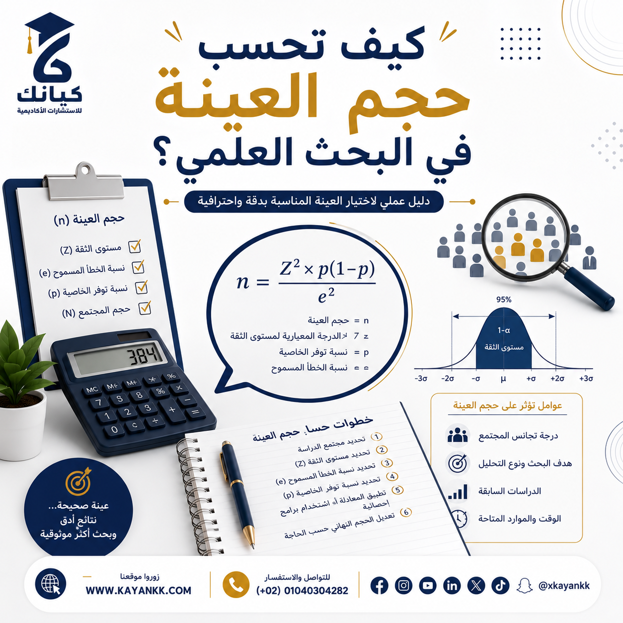 كيف تحسب حجم العينة في البحث العلمي؟