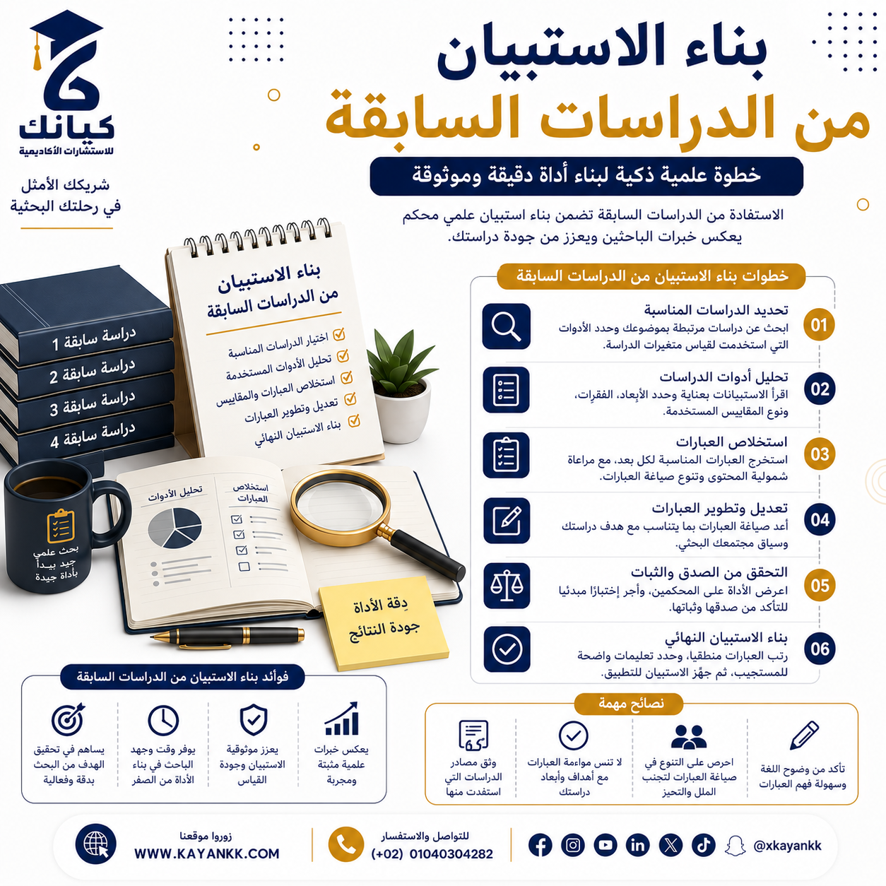 بناء الاستبيان من الدراسات السابقة