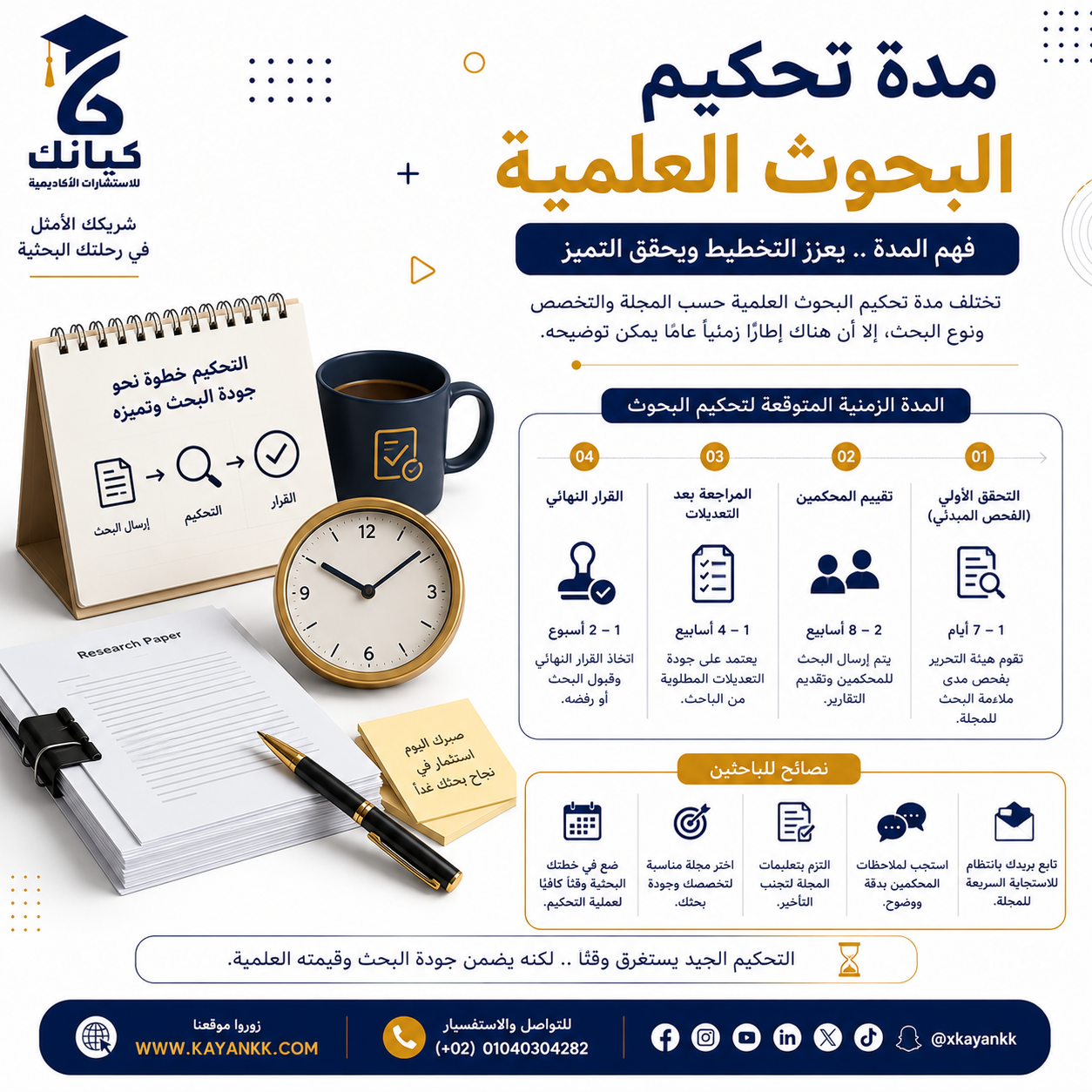 مدة تحكيم البحوث العلمية