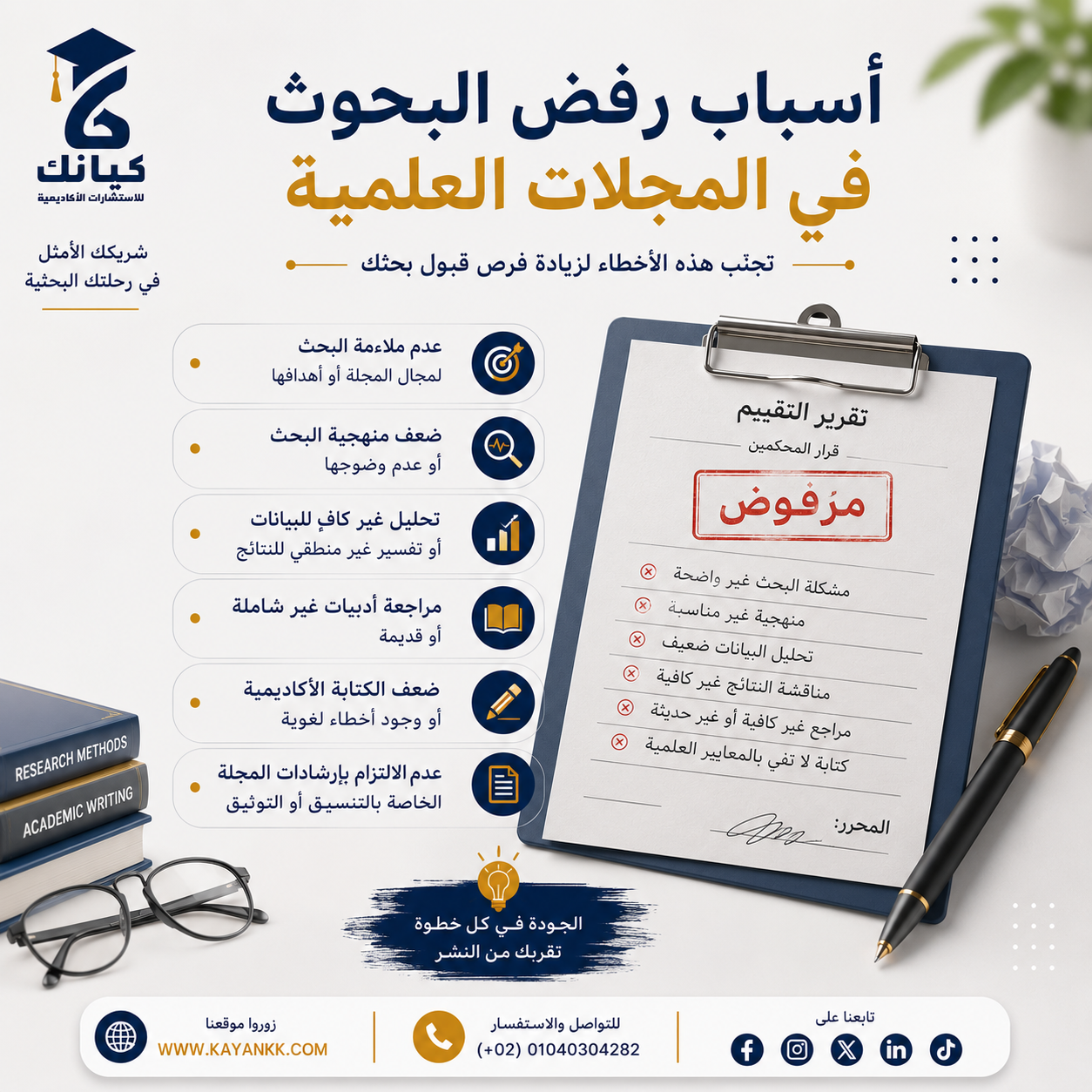 أسباب رفض البحوث في المجلات العلمية