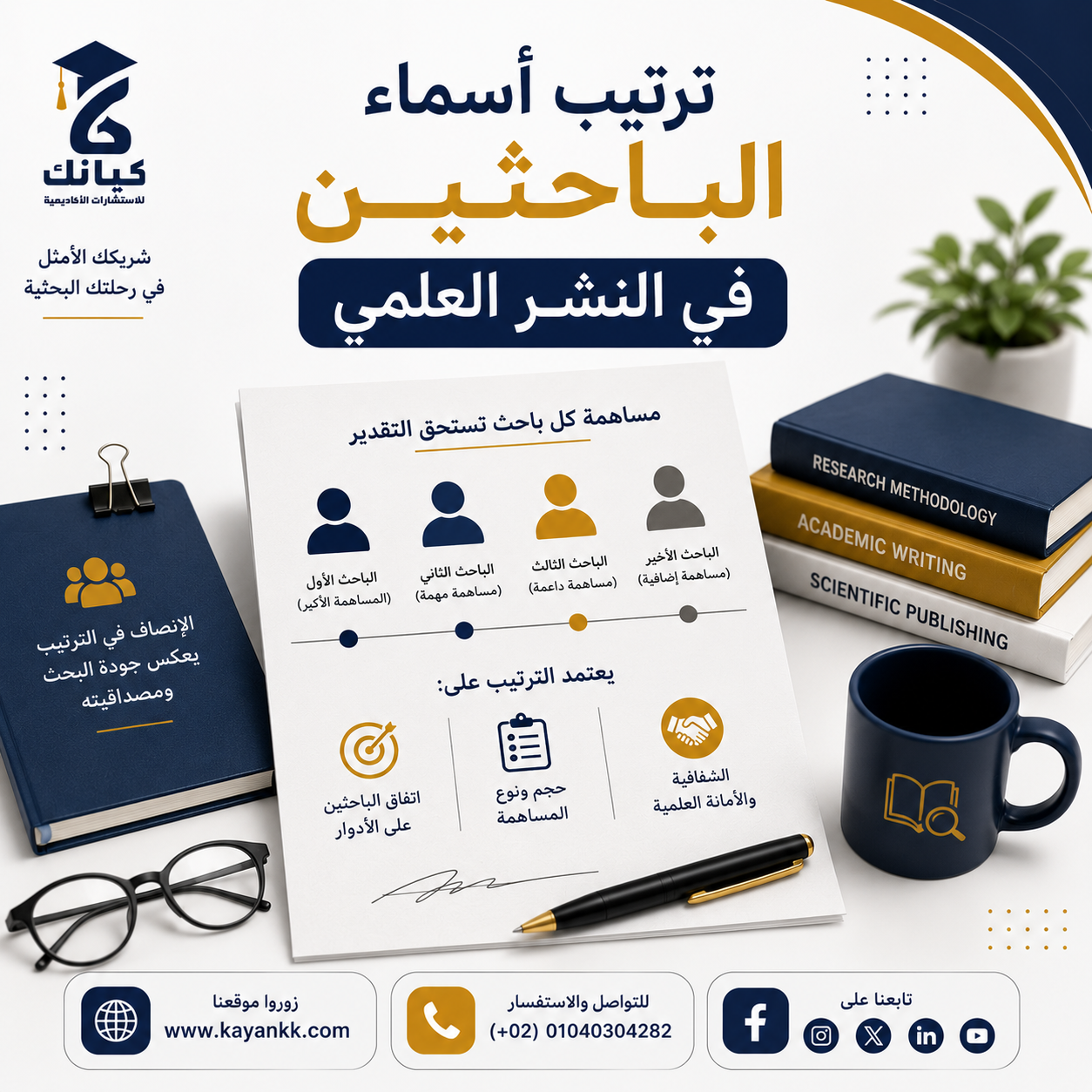 ترتيب أسماء الباحثين في النشر العلمي