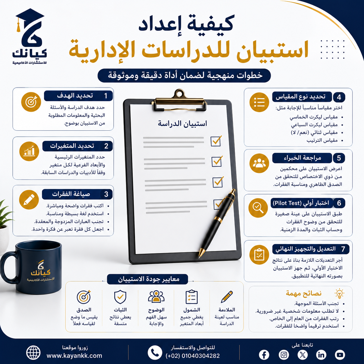 كيفية إعداد استبيان للدراسات الإدارية