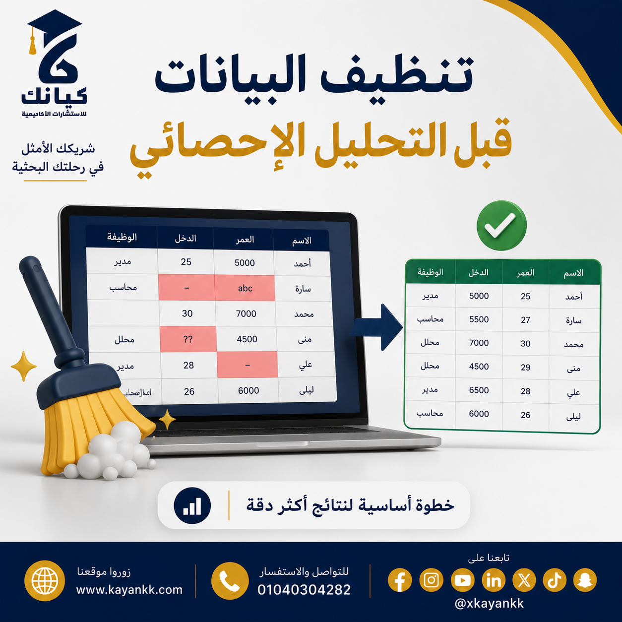 تنظيف البيانات قبل التحليل الإحصائي