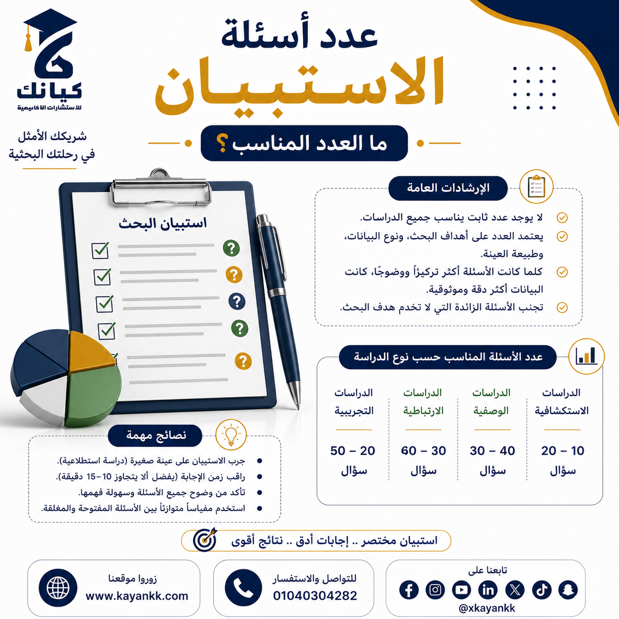 عدد أسئلة الاستبيان: ما العدد المناسب؟