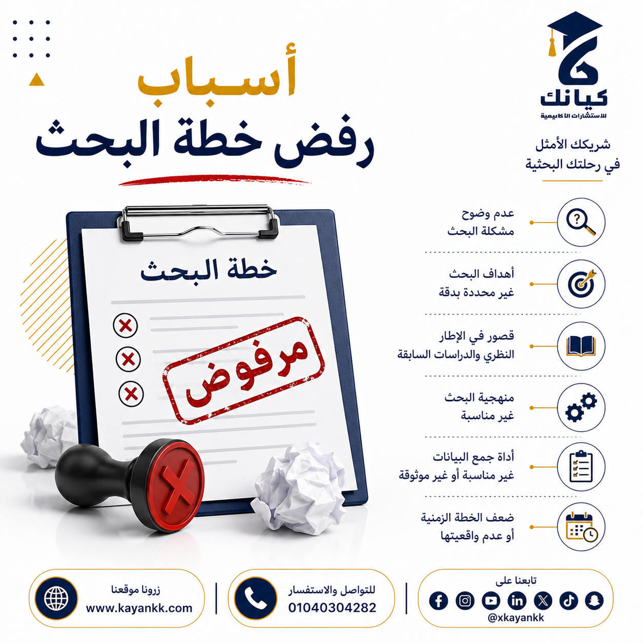 أسباب رفض خطة البحث
