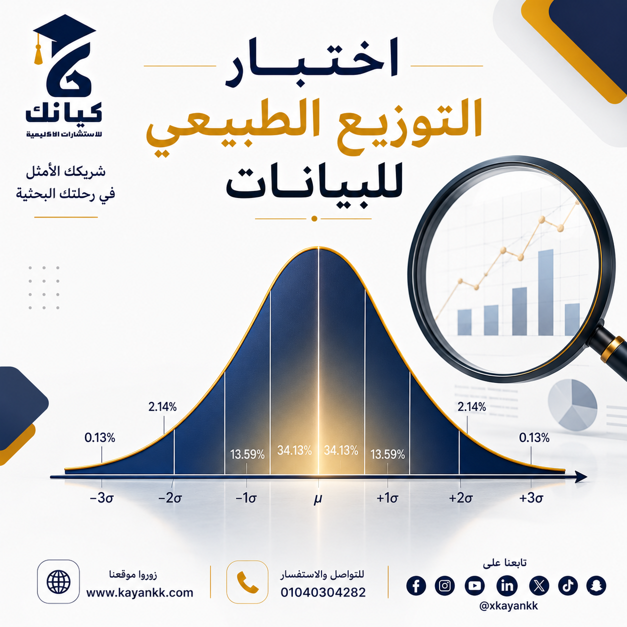 اختبار التوزيع الطبيعي للبيانات