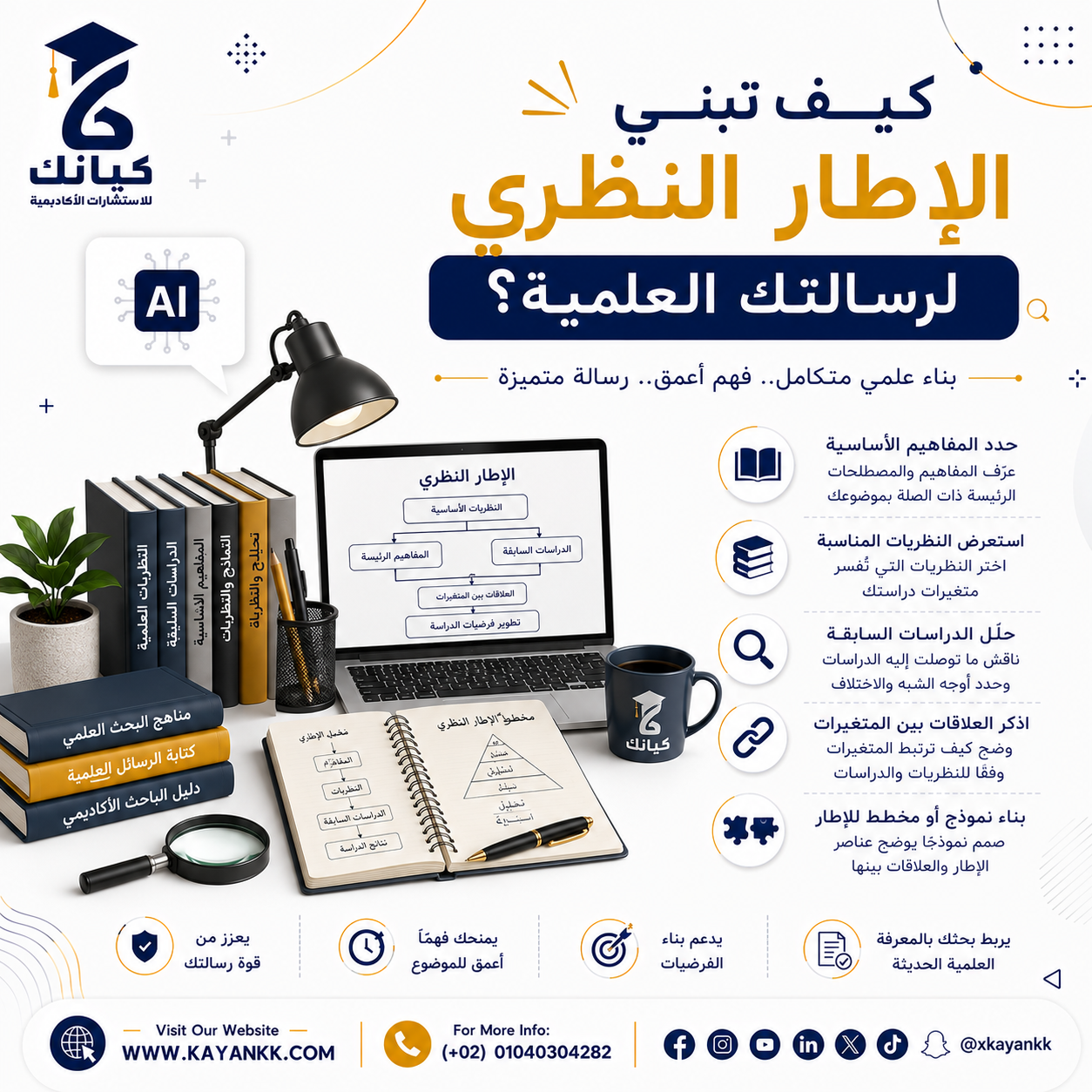 كيف تبني الإطار النظري لرسالتك العلمية؟