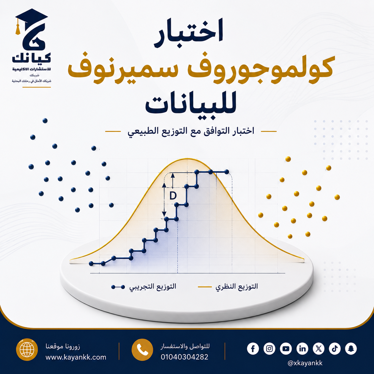 اختبار كولموجوروف سميرنوف للبيانات