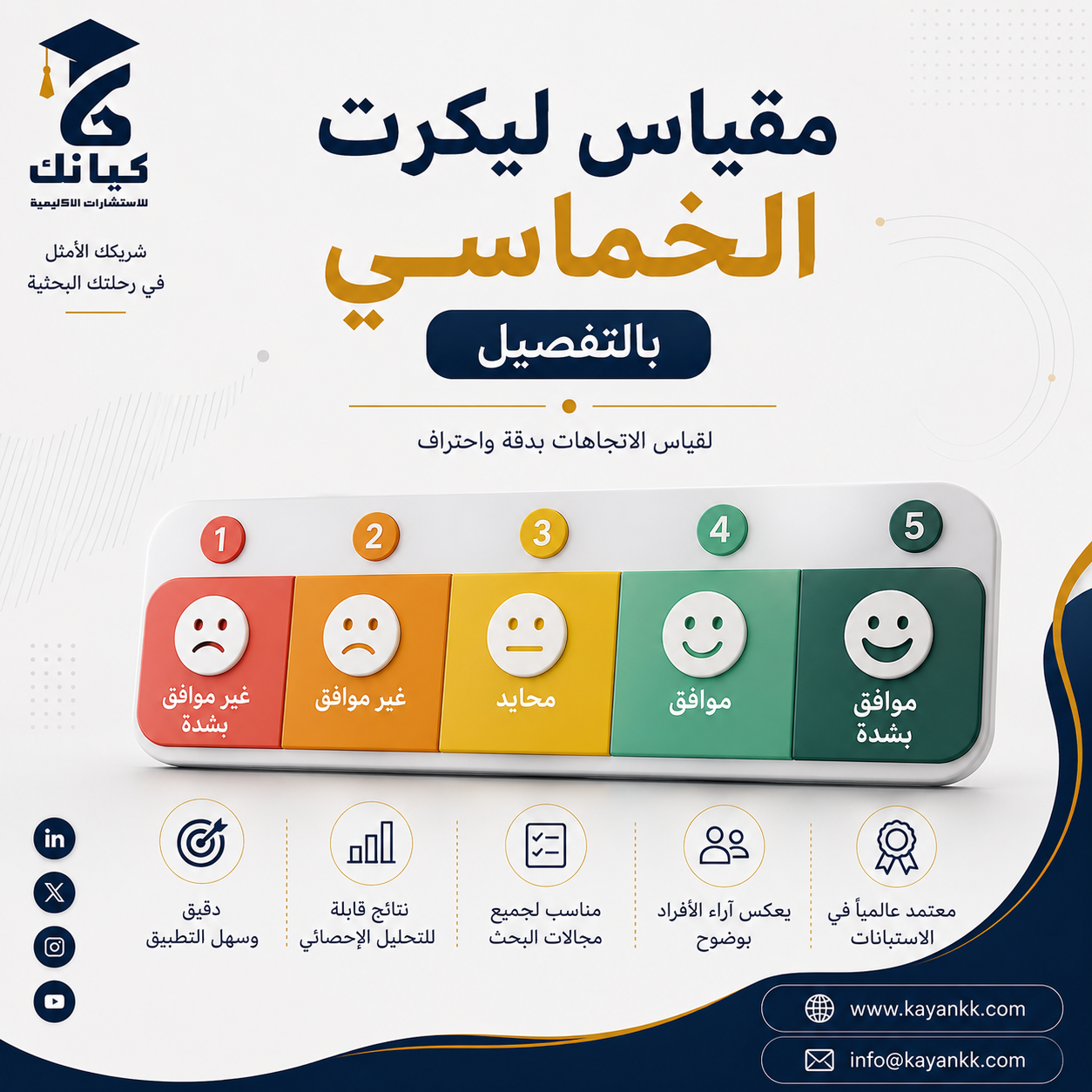 مقياس ليكرت الخماسي بالتفصيل