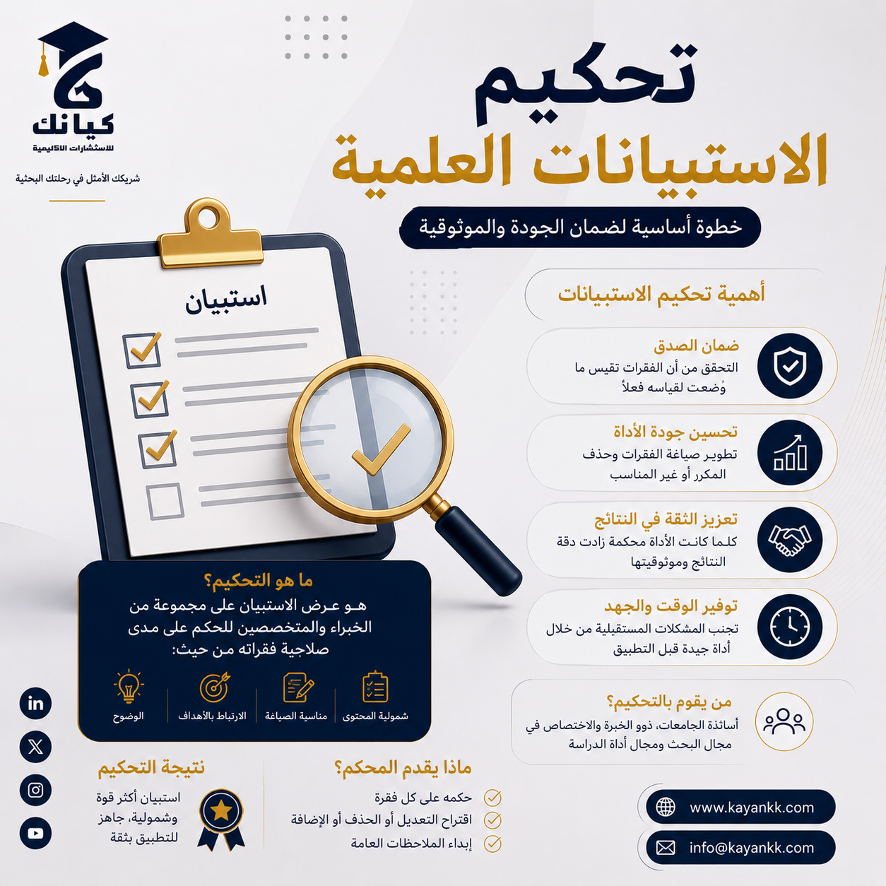 تحكيم الاستبيانات العلمية
