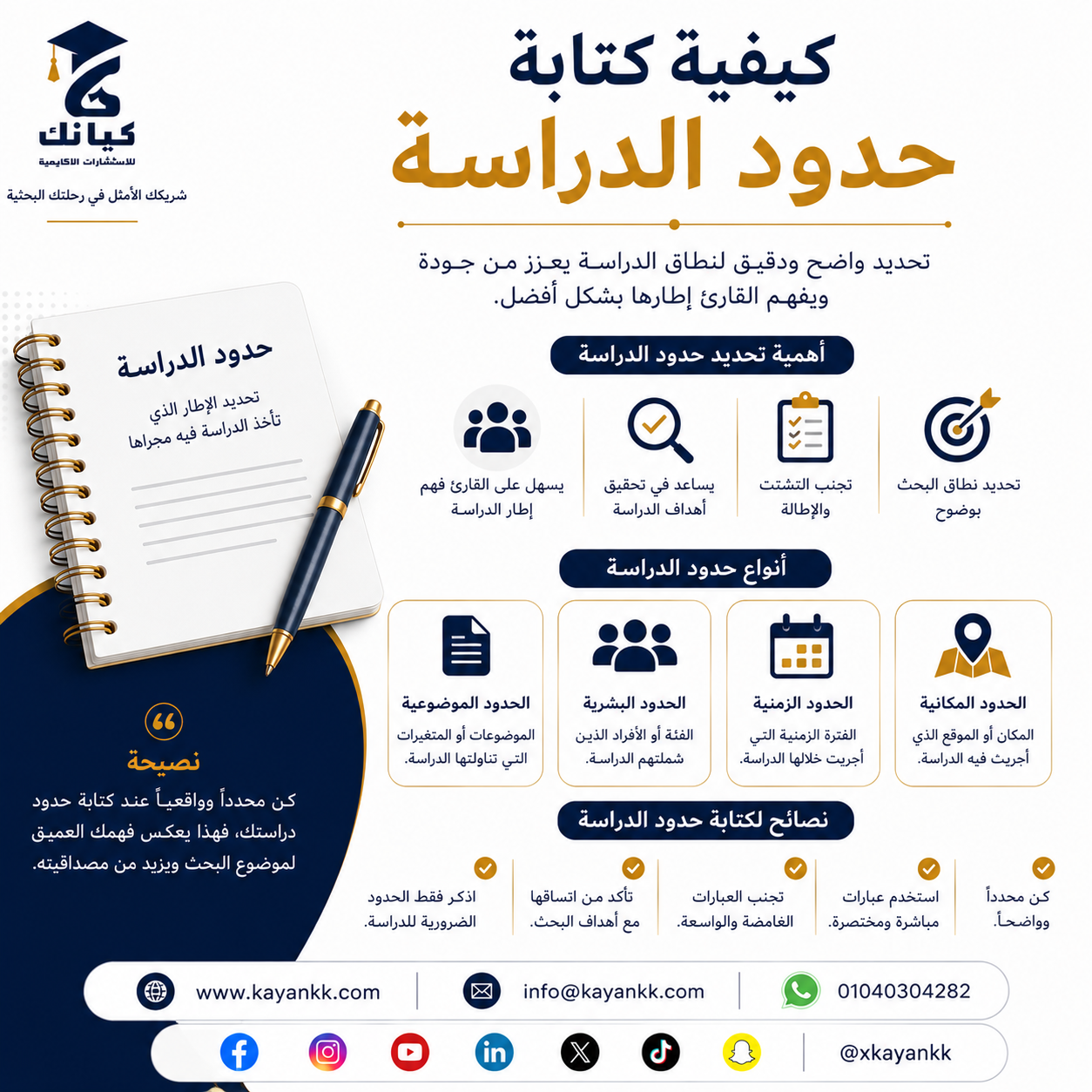 كيفية كتابة حدود الدراسة