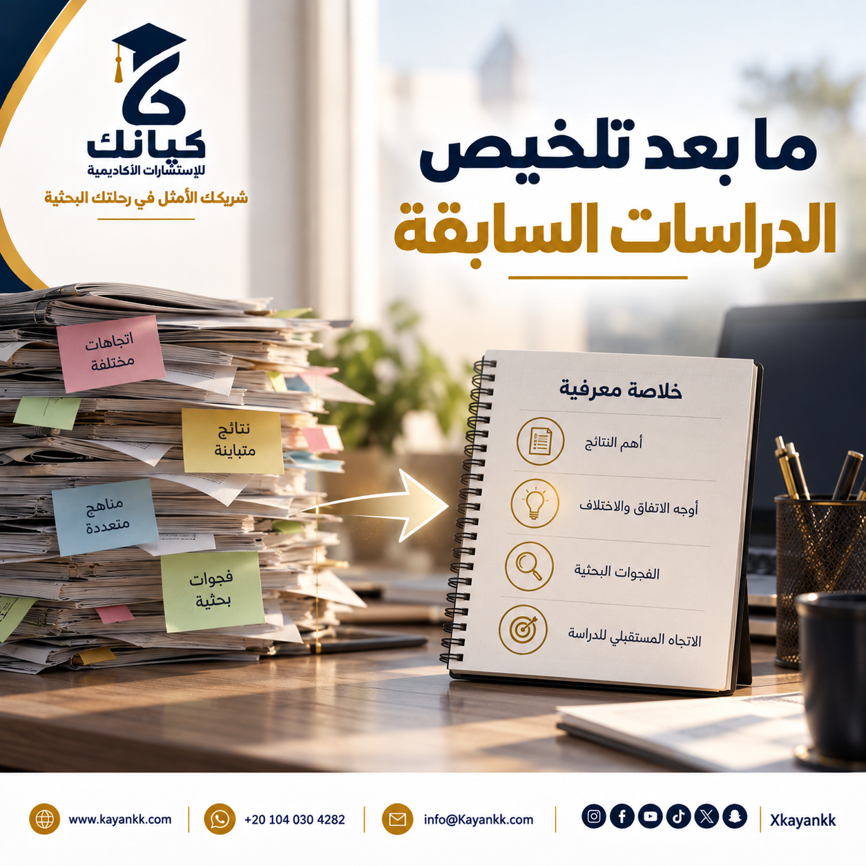 ما بعد تلخيص الدراسات السابقة
