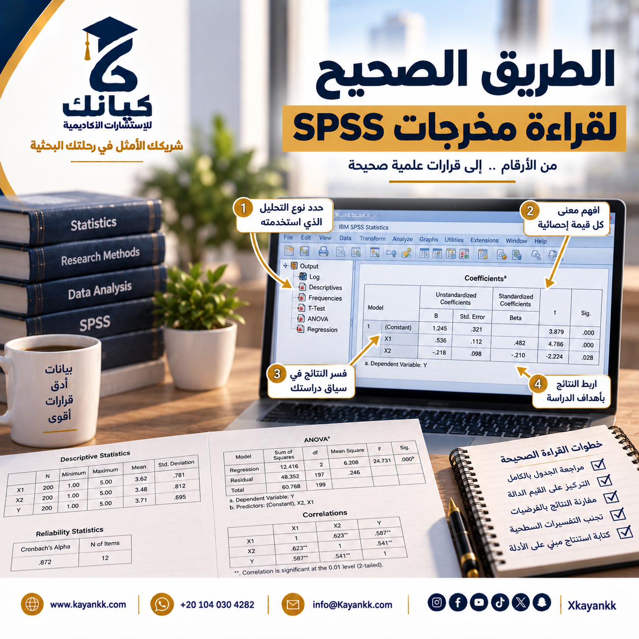 الطريق الصحيح لقراءة مخرجات SPSS