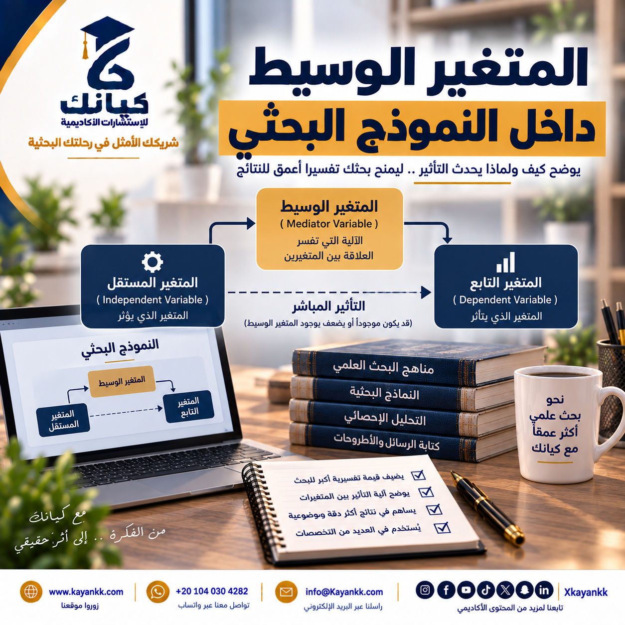 المتغير الوسيط داخل النموذج البحثي