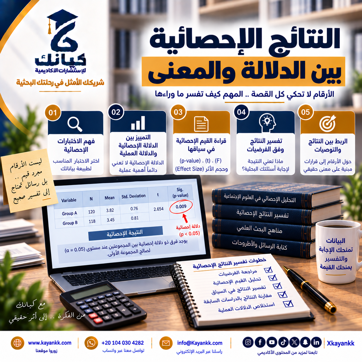 النتائج الإحصائية بين الدلالة والمعنى
