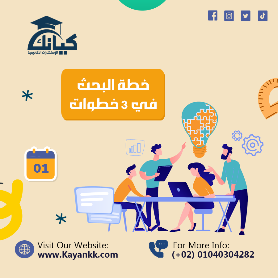 خطة البحث في 3 خطوات